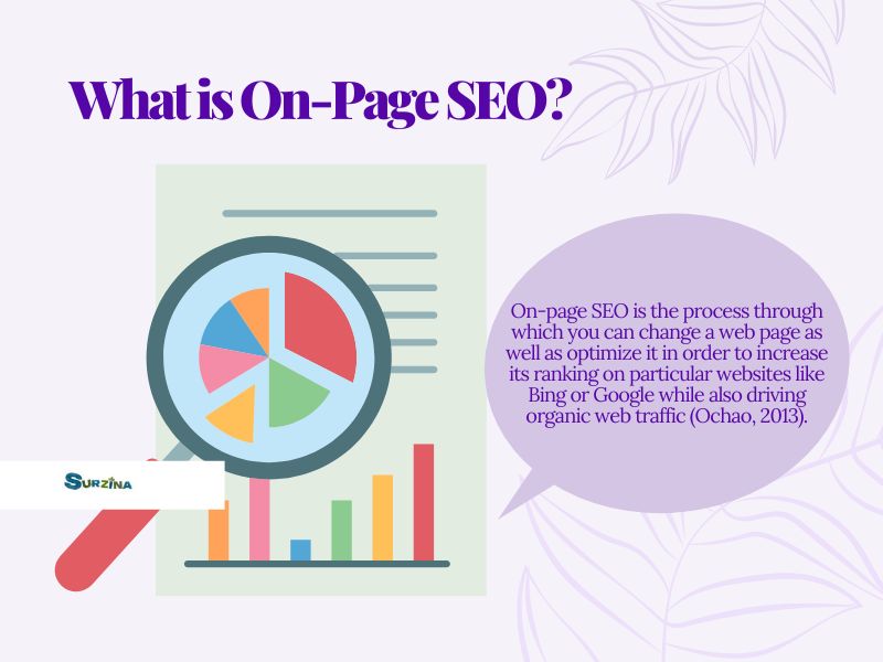 On-Page-SEO